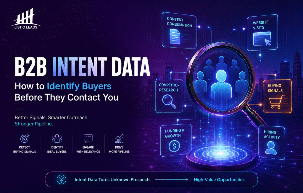 B2B intent data showing buyer signals, website activity, competitor research and high-intent prospects for smarter B2B lead generation.